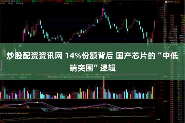 炒股配资资讯网 14%份额背后 国产芯片的“中低端突围”逻辑